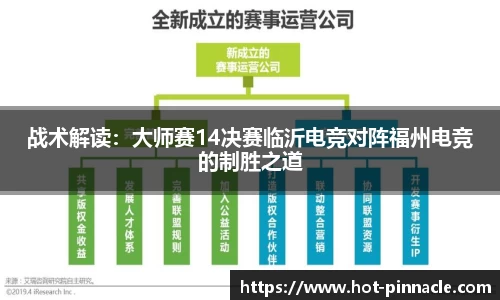 战术解读：大师赛14决赛临沂电竞对阵福州电竞的制胜之道