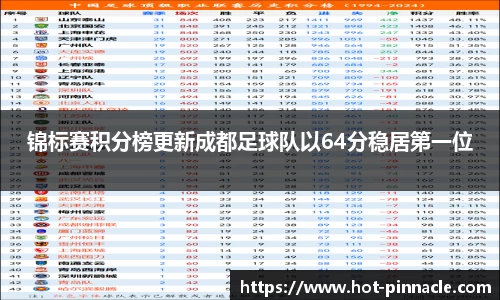 平博pinnacle官方网站