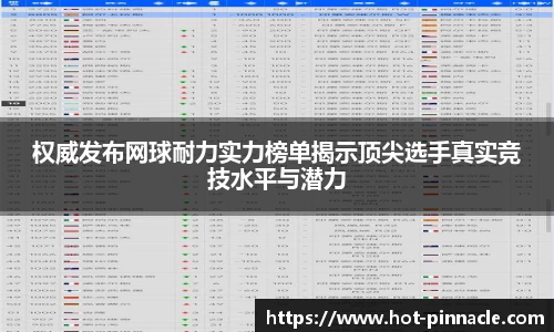 权威发布网球耐力实力榜单揭示顶尖选手真实竞技水平与潜力